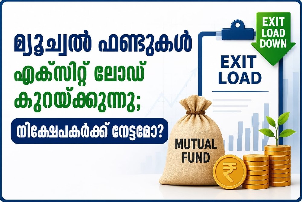 മ്യൂച്വല്‍ ഫണ്ടുകള്‍ എക്‌സിറ്റ് ലോഡ് കുറയ്ക്കുന്നു,